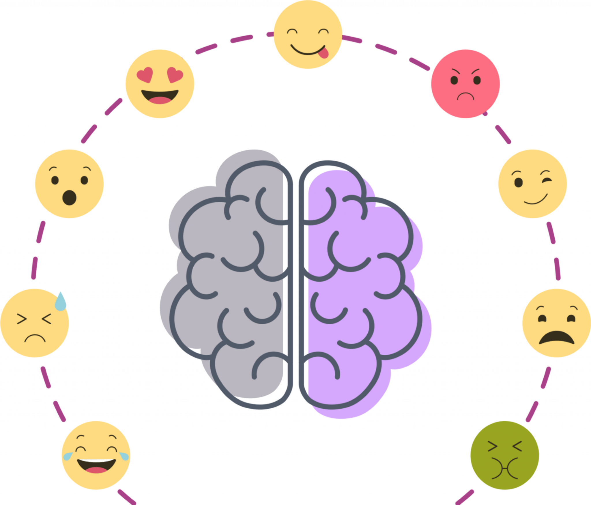 Relationship Between Thoughts, Emotions And Behaviours - Complete Guide ...